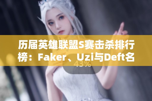 历届英雄联盟S赛击杀排行榜：Faker、Uzi与Deft名列前茅